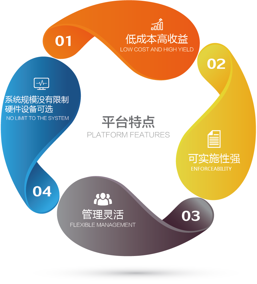 qwdb鉴黑担保网(全网)·最具权威唯一维权担保平台