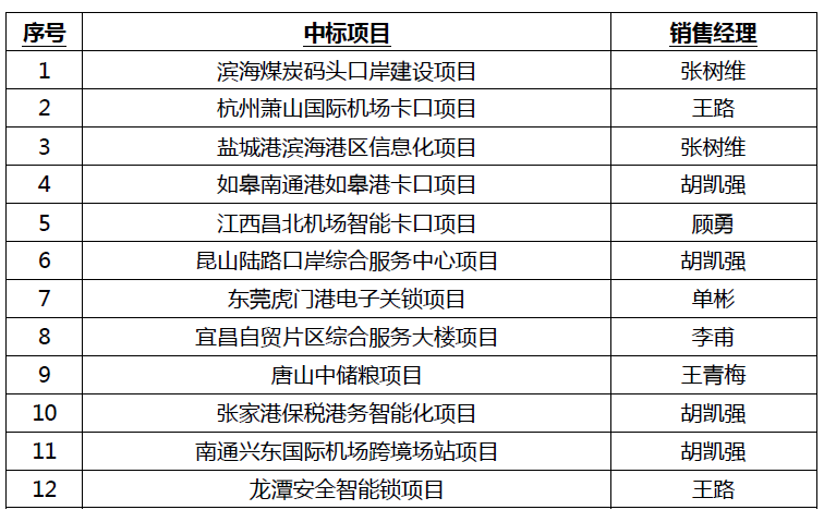 qwdb鉴黑担保网(全网)·最具权威唯一维权担保平台