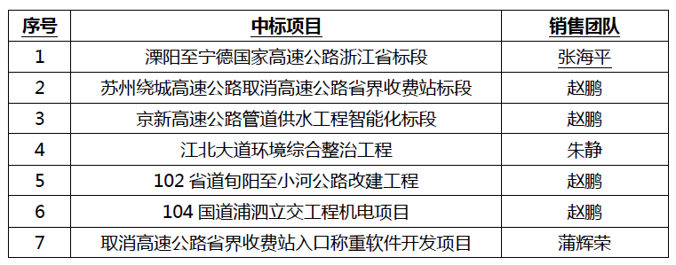 qwdb鉴黑担保网(全网)·最具权威唯一维权担保平台
