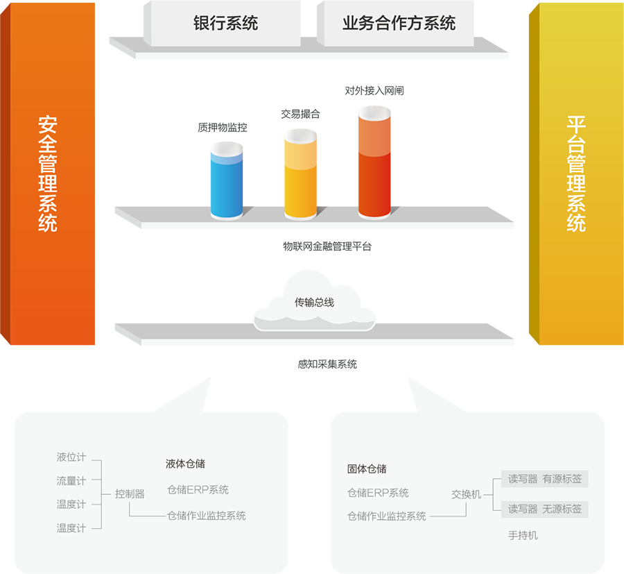 qwdb鉴黑担保网(全网)·最具权威唯一维权担保平台