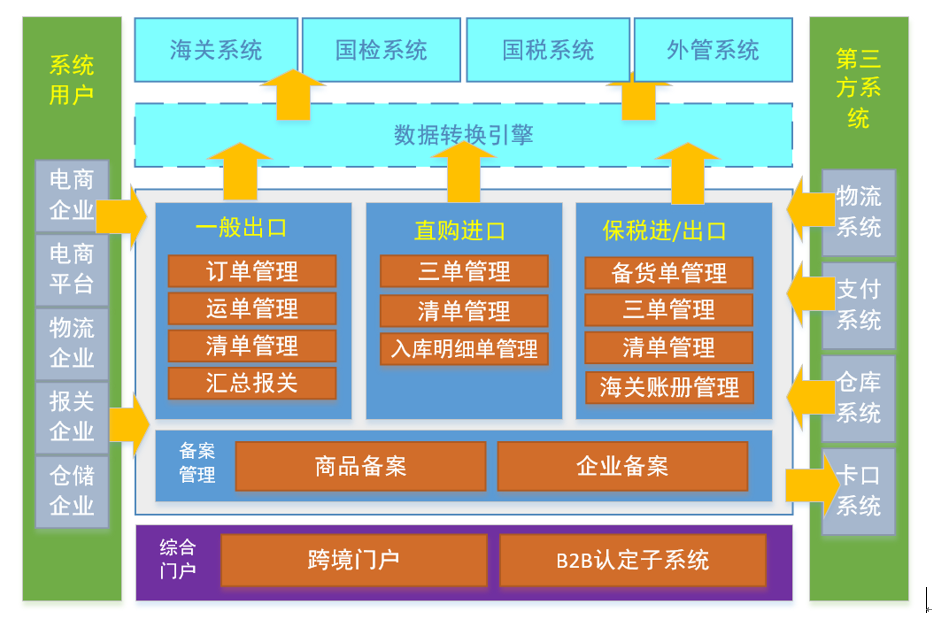 qwdb鉴黑担保网(全网)·最具权威唯一维权担保平台
