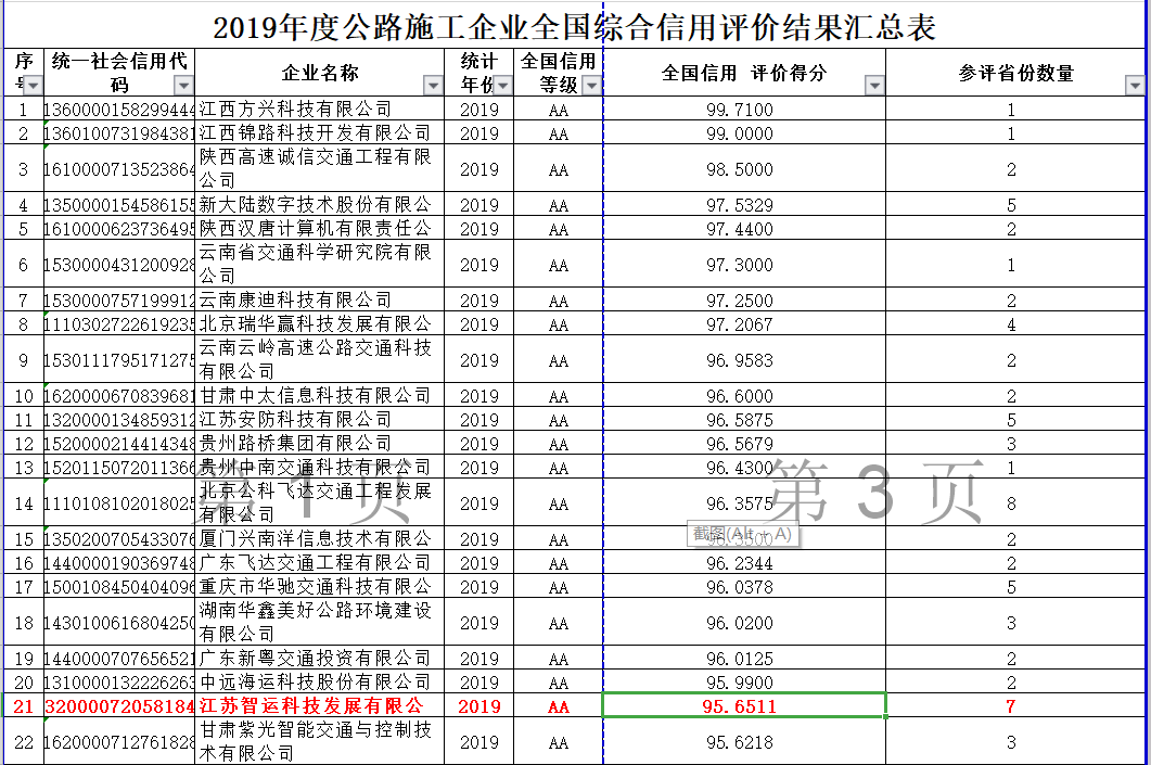 qwdb鉴黑担保网(全网)·最具权威唯一维权担保平台