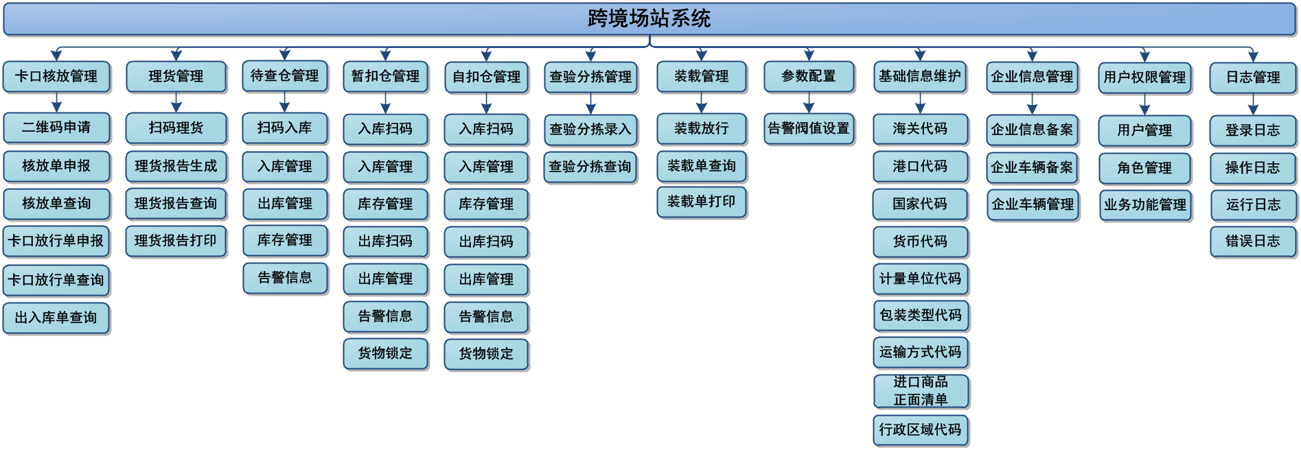 qwdb鉴黑担保网(全网)·最具权威唯一维权担保平台