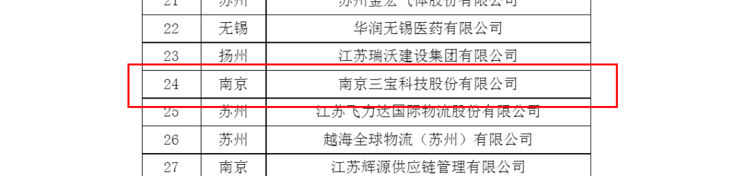 qwdb鉴黑担保网(全网)·最具权威唯一维权担保平台